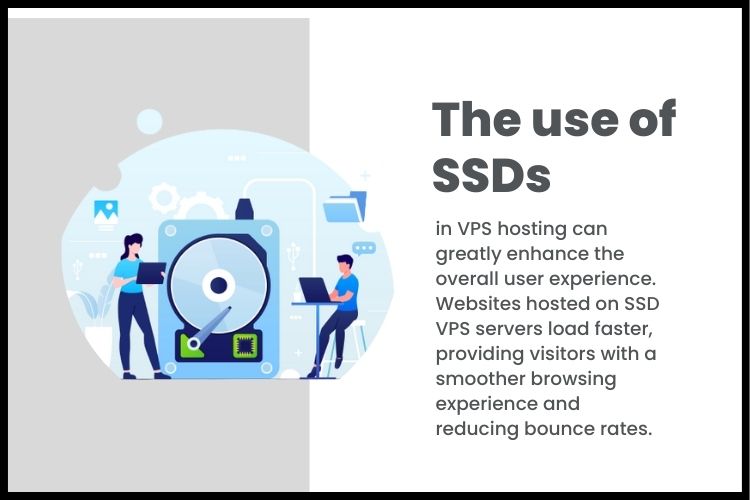 How SSD VPS Hosting Works?