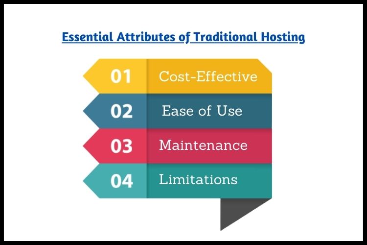 Essential Attributes of Traditional Hosting