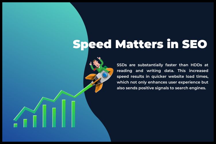 Speed Matters in SEO
