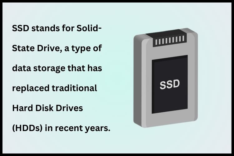 what is SSD VPS Hosting