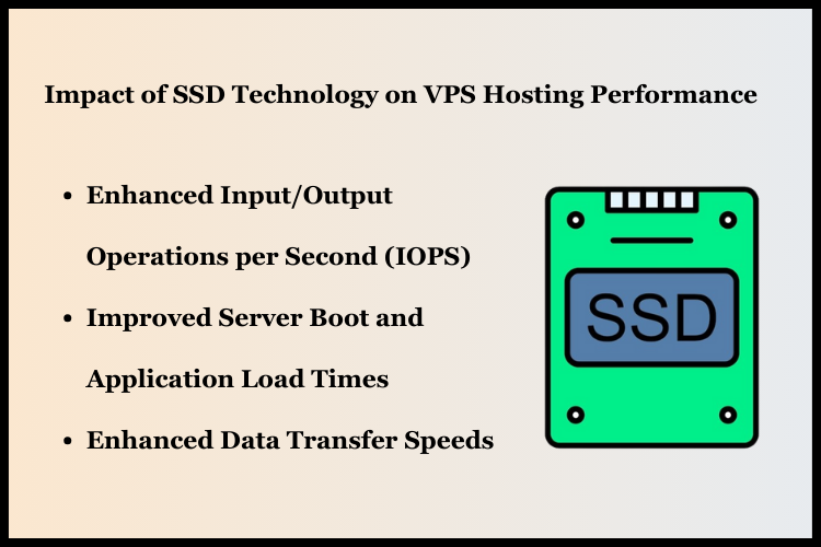 impact of SSD in VPS Hosting