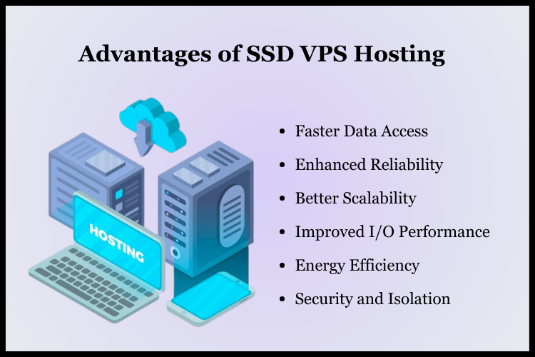 what are the advantages of SSD VPS Hosting