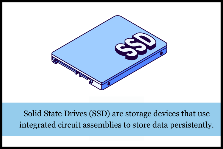 what is SSD in SSD VPS Hosting